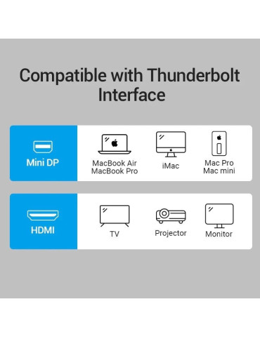 Conversor Vention HBCBB/ Mini DisplayPort Macho - HDMI Hembra 2