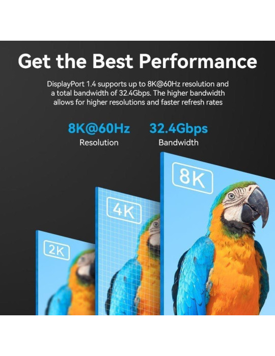 Cable Mini DisplayPort 1.4 8K Vention HCFLG/ DisplayPort Macho - Mini DisplayPort Macho/ 1.5m/ Negro y Azul