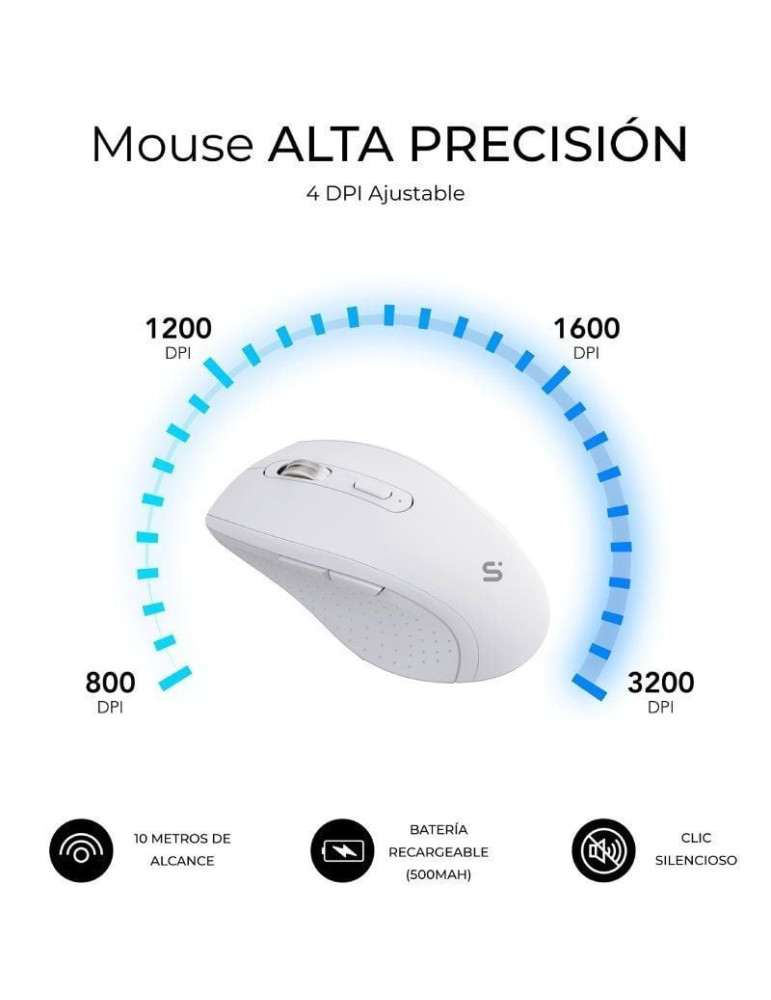 Teclado y Ratón Inalámbrico Subblim Combo Dual Office Prowave/ Blanco