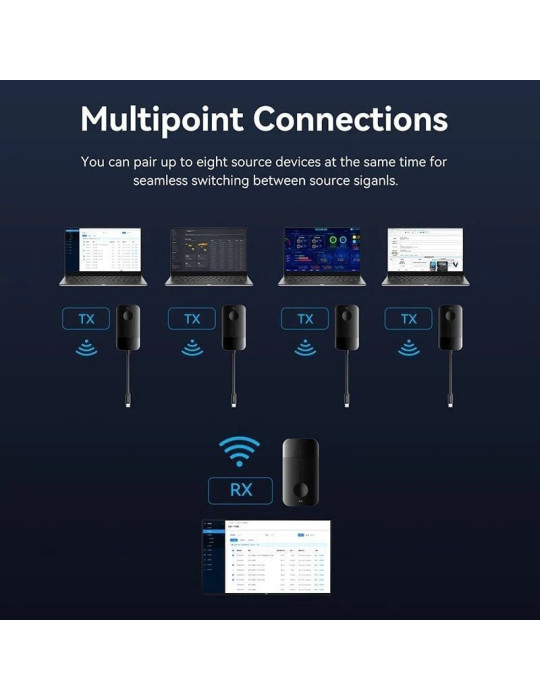 Adaptador/Transmisor de vídeo inalámbrico USB Tipo-C - HDMI Vention ADOBB/ 60W