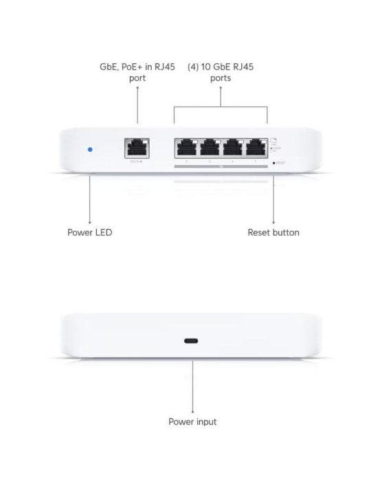 Switch Ubiquiti USW-FLEX-XG/ 5 Puertos/ RJ45 10GbE PoE IN