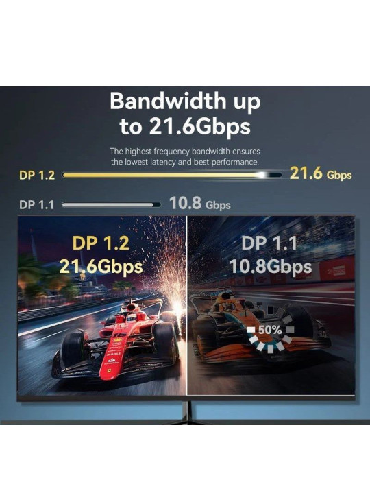 Cable DisplayPort Vention HAKBF/ DisplayPort Macho - DisplayPort 4K Macho/ 1m/ Negro