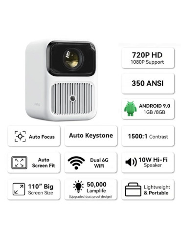 Proyector Portátil Wanbo Dali 1/ 350 Lúmenes/ HD/ HDMI/ Bluetooth/ WiFi/ Blanco 2