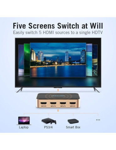 Duplicador HDMI Vention ACDG0/ 5x HDMI Hembra - HDMI Macho 2