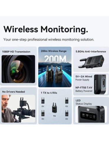 Adaptador/Transmisor de vídeo inalámbrico HDMI Vention ADUB0 2