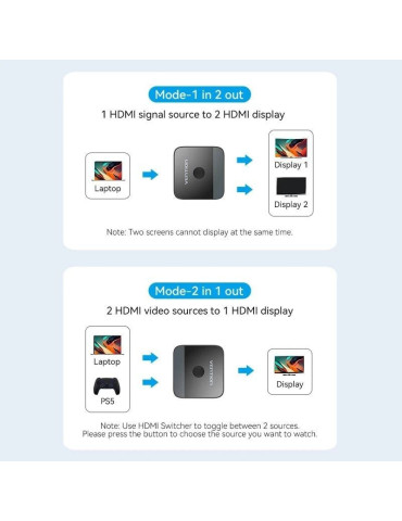 Switch Conmutador 4K HDMI 2.0 Bidireccional Vention AKOB0 HDMI Hembra - 2x HDMI Hembra 2