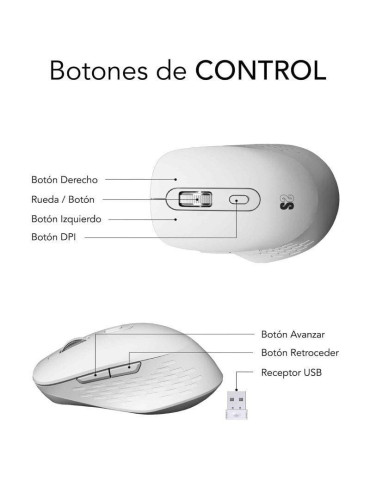 Ratón Ergonómico Inalámbrico por Bluetooth/ 2.4GHz Subblim Curve Ergo Dual Battery/ Batería recargable/ Hasta 1600 DPI/ Blanco 2