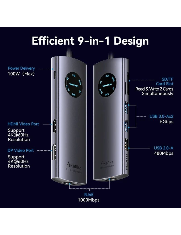 Docking USB Tipo-C Vention TQUHB/ 1xHDMI 4K/ 1xDisplayPort/ 3xUSB/ 1xRJ45/ 1xUSB Tipo-C PD/ 1xLector Tarjetas/ Gris