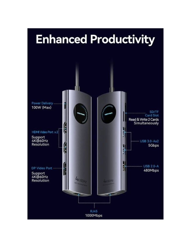 Docking USB Tipo-C Vention TQWHB/ 2xHDMI 4K/ 1xDisplayPort/ 3xUSB/ 1xUSB Tipo-C PD/ 1xRJ45/ 1xLector Tarjetas/ Gris