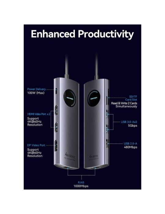 Docking USB Tipo-C Vention TQWHB/ 2xHDMI 4K/ 1xDisplayPort/ 3xUSB/ 1xUSB Tipo-C PD/ 1xRJ45/ 1xLector Tarjetas/ Gris