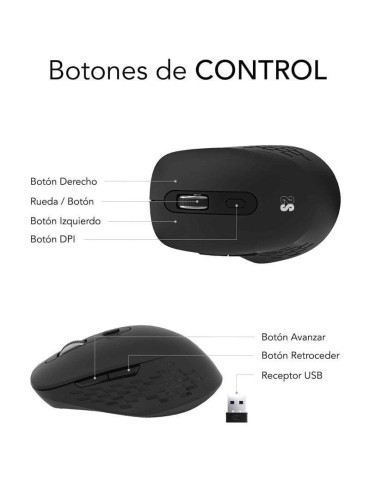 Ratón Ergonómico Inalámbrico por Bluetooth/ 2.4GHz Subblim Curve Ergo Dual Battery/ Batería recargable/ Hasta 1600 DPI/ Negro 2