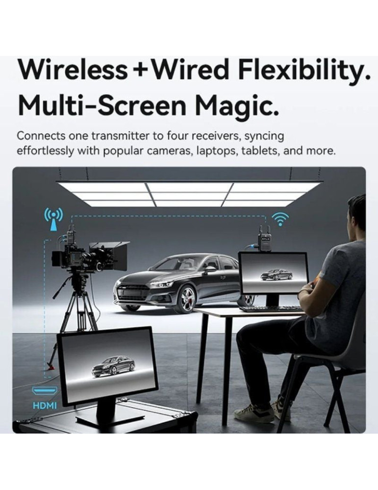 Adaptador/Transmisor de vídeo inalámbrico HDMI Vention ADUB0