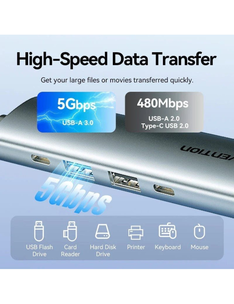 Docking USB Tipo-C Vention TGLHB/ 1xUSB Tipo-C/ 2xUSB/ 1xHDMI 4K/ 1xUSB Tipo-C PD/ Gris