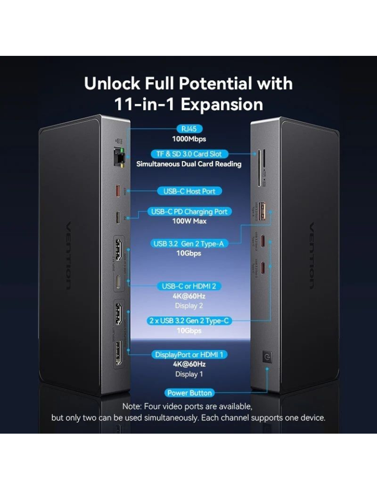 Docking USB Tipo-C Vention TPWH0/ 2xHDMI 4K/ 1xDisplayPort/ 3xUSB/ 2xUSB Tipo-C/ 1xUSB Tipo-C PD/ 1xRJ45/ 1xLector Tarjetas/ Gri