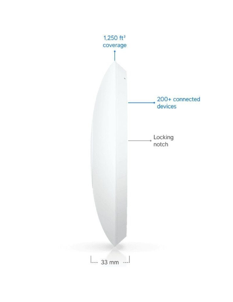 Punto de Acceso Ubiquiti UniFi 7 Lite