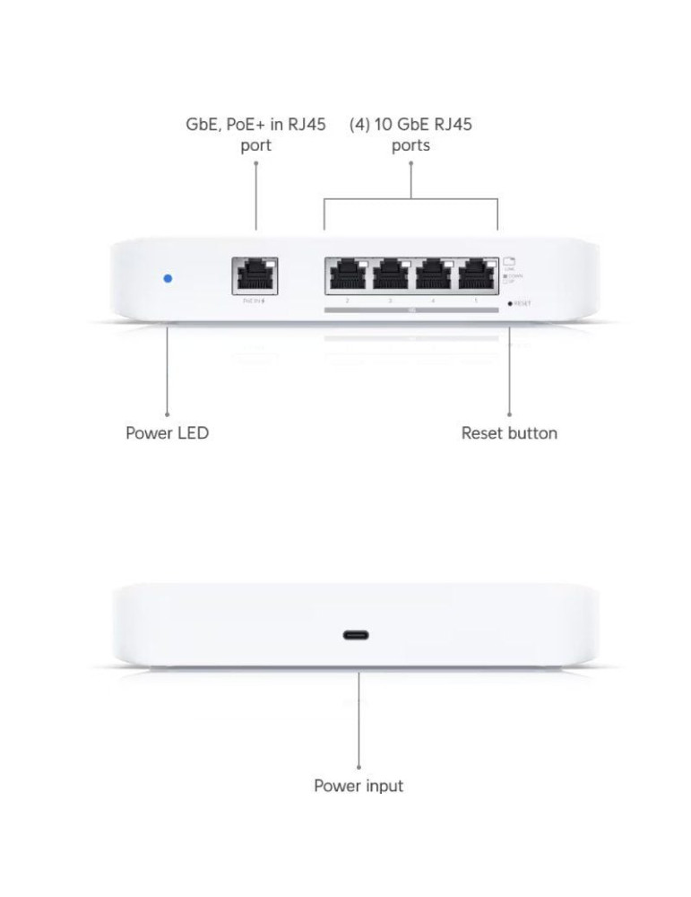 Switch Ubiquiti USW-FLEX-XG/ 5 Puertos/ RJ45 10GbE PoE IN