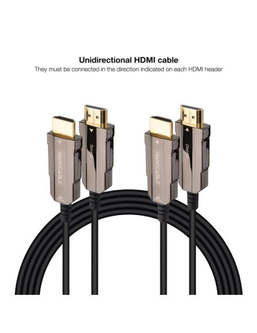 Cable HDMI 2.0 AOC 4K Nanocable 10.15.2030/ HDMI Macho - HDMI Macho/ 30m/ Negro 2