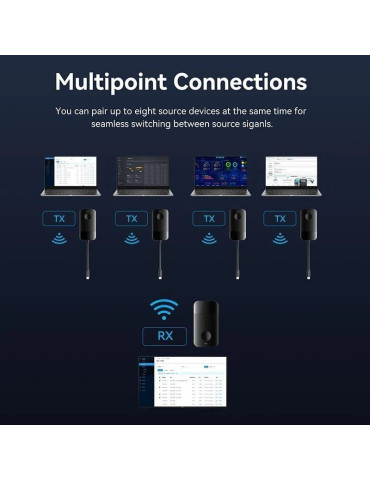 Adaptador/Transmisor de vídeo inalámbrico USB Tipo-C - HDMI Vention ADOBB/ 60W 2