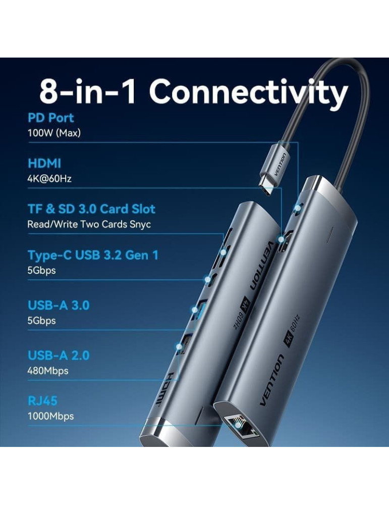 Docking USB Tipo-C Vention TGUHB/ RJ45/ 2xUSB/ 1xUSB Tipo-C/ 1xHDMI/ 1xUSB Tipo-C PD/ 1xLector de Tarjetas/ Gris