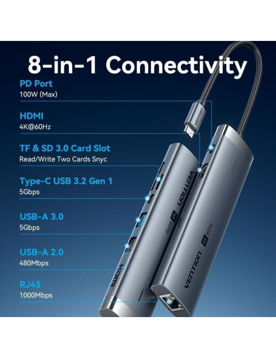 Docking USB Tipo-C Vention TGUHB/ RJ45/ 2xUSB/ 1xUSB Tipo-C/ 1xHDMI/ 1xUSB Tipo-C PD/ 1xLector de Tarjetas/ Gris