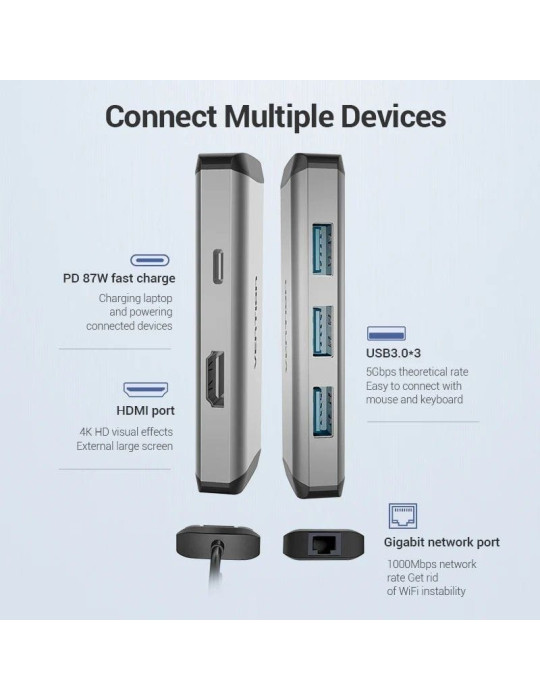 Docking USB Tipo-C Vention CNCHB/ 1xHDMI 4K/ 3xUSB/ 1xUSB Tipo-C PD/ 1xRJ45/ Gris