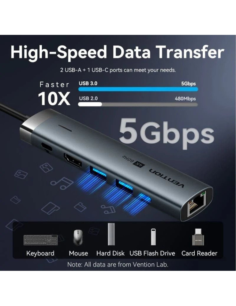 Docking USB Tipo-C Vention TGNHB/ 1xUSB 3.2 Tipo-C/ 2xUSB/ 1xHDMI 4K/ 1xRJ45/ 1xUSB Tipo-C PD/ Gris