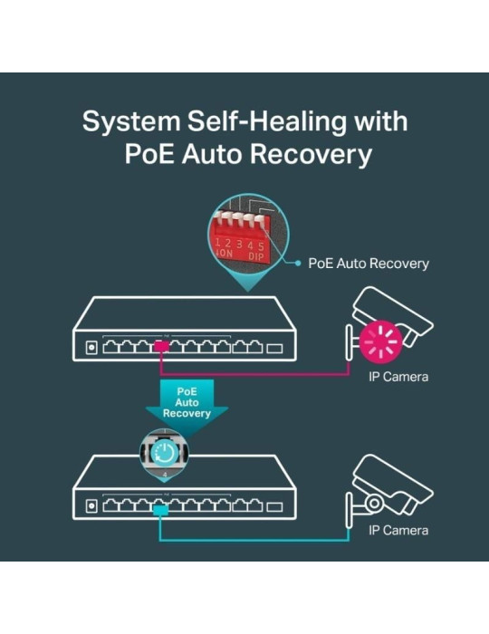 Switch TP-Link TL-SG1210MP 10 Puertos/ RJ-45 10/100/1000/ PoE+