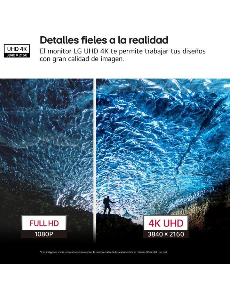 Monitor Polivalente LG UltraFine 27US500-W 27"/ 4K/ Multimedia/ Blanco