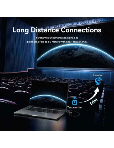 Adaptador/Transmisor de vídeo inalámbrico USB Tipo-C - HDMI Vention ADKB0 2