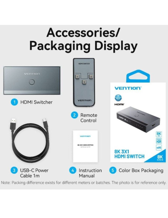 Switch Conmutador 8K HDMI 2.1 Vention AKRH0 HDMI Hembra/ 3x HDMI Hembra/ 1x USB Tipo-C DP