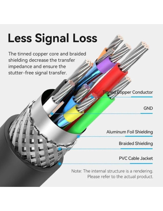 Cable Alargador USB 2.0 Vention CBKBL/ USB Macho - USB Hembra/ 480Mbps/ 10m/ Negro