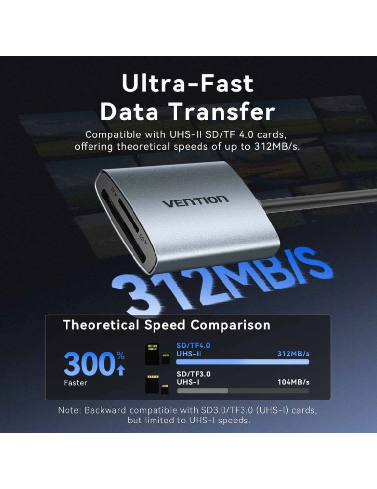 Lector de Tarjetas Externo Vention CLOHB/ USB Tipo-C