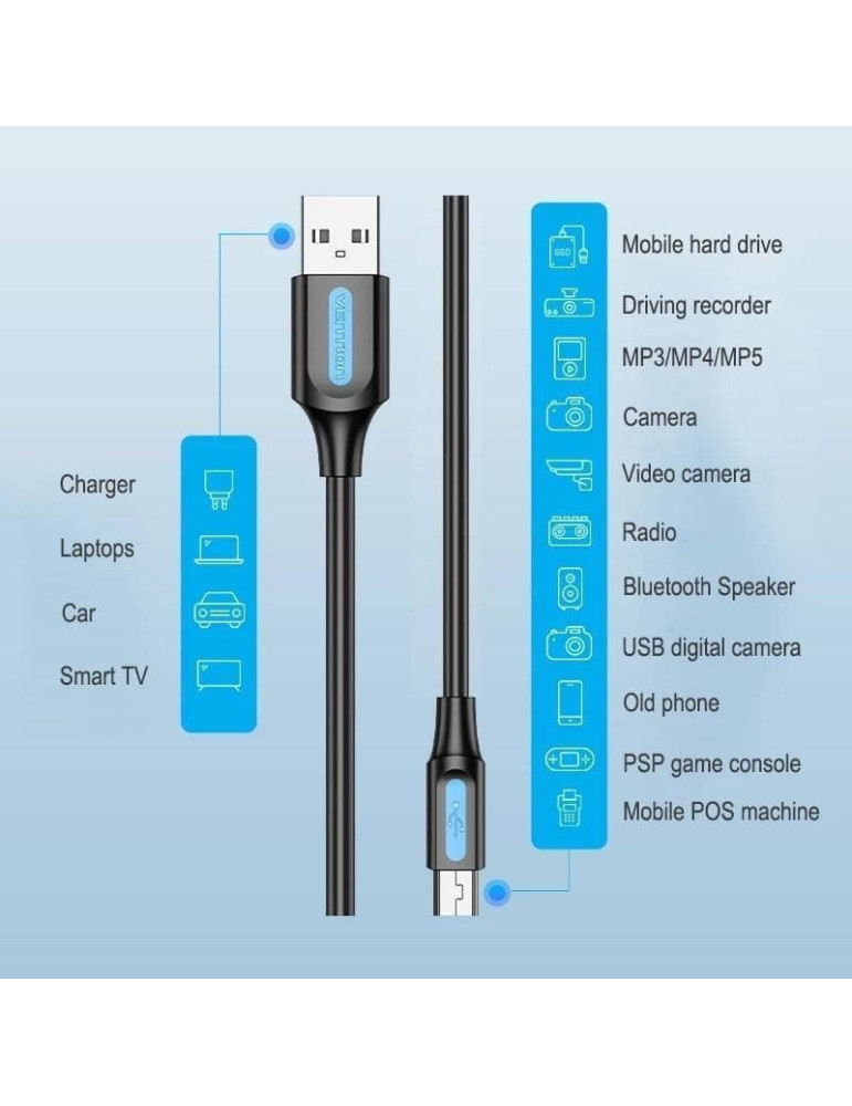 Cable USB 2.0 Vention COMBD/ USB Macho - MiniUSB Macho/ 480Mbps/ 50cm/ Negro