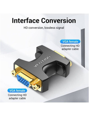 Adaptador Vention DDGB0/ VGA Hembra - VGA Hembra 2