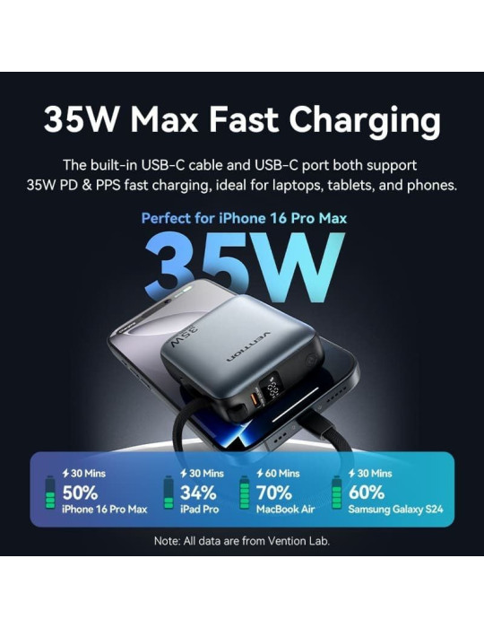 Powerbank 10000mAh Vention FHFH0/ 35W/ Gris/ Incluye Cable USB Tipo-C