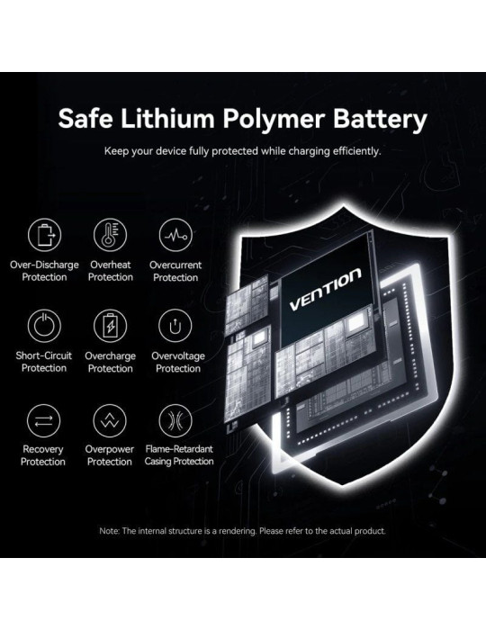 Powerbank 20000mAh Vention FHGH0/ 45W/ Gris/ Incluye Cable USB Tipo-C