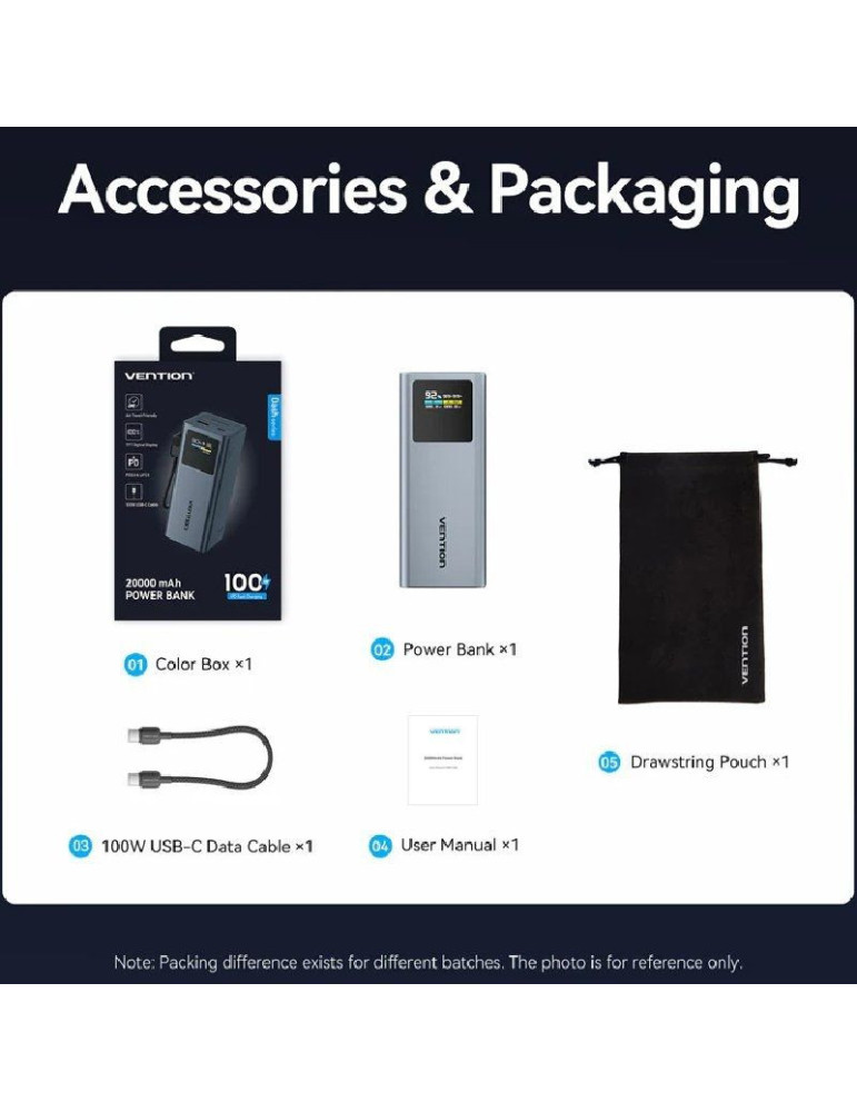 Powerbank 20000mAh Vention FKCH0/ 100W/ Gris/ Incluye Cable USB Tipo-C