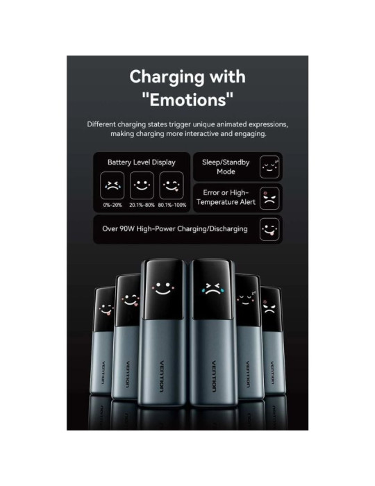Powerbank 20000mAh Vention FKFH0/ 165W/ Gris/ Incluye Cable USB Tipo-C