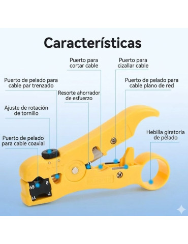 Pelacables Coaxial Vention KEBY0 2