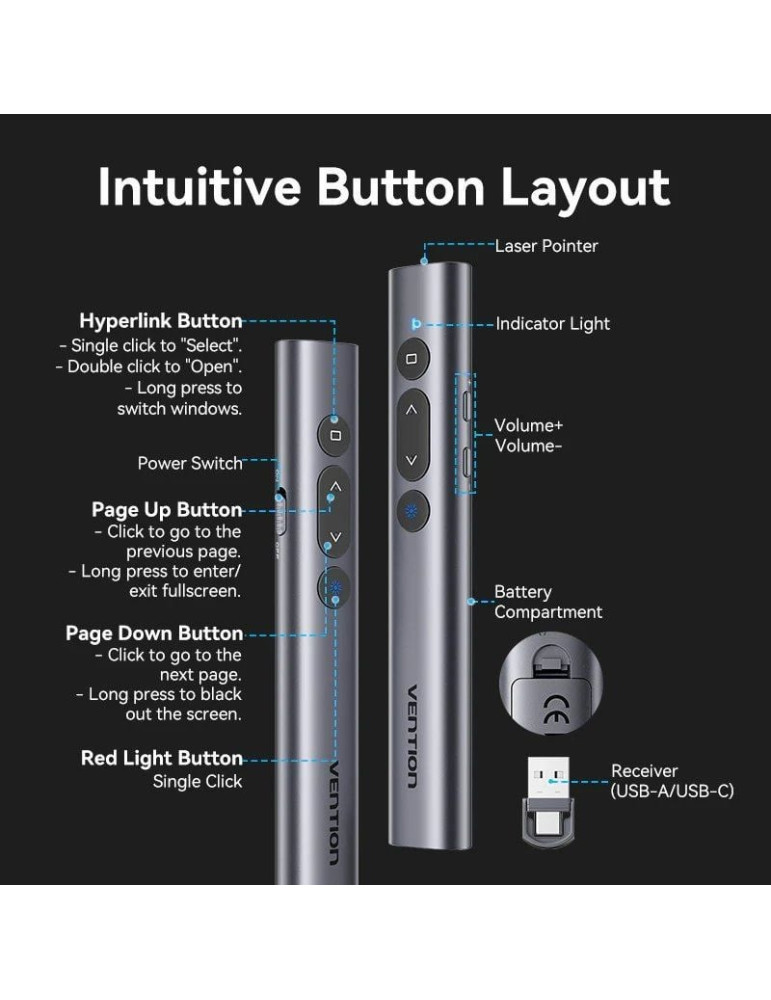 Presentador Inalámbrico Vention KQIH0/ 2.4GHz/ Gris