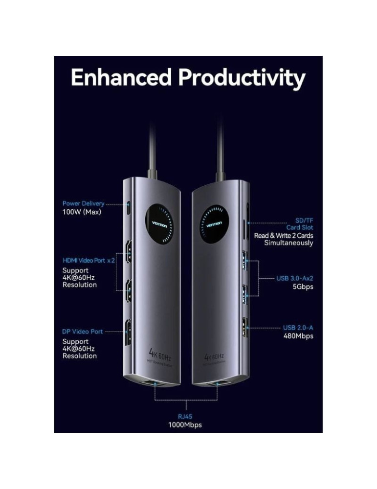 Docking USB Tipo-C Vention TQWHB/ 2xHDMI 4K/ 1xDisplayPort/ 3xUSB/ 1xUSB Tipo-C PD/ 1xRJ45/ 1xLector Tarjetas/ Gris
