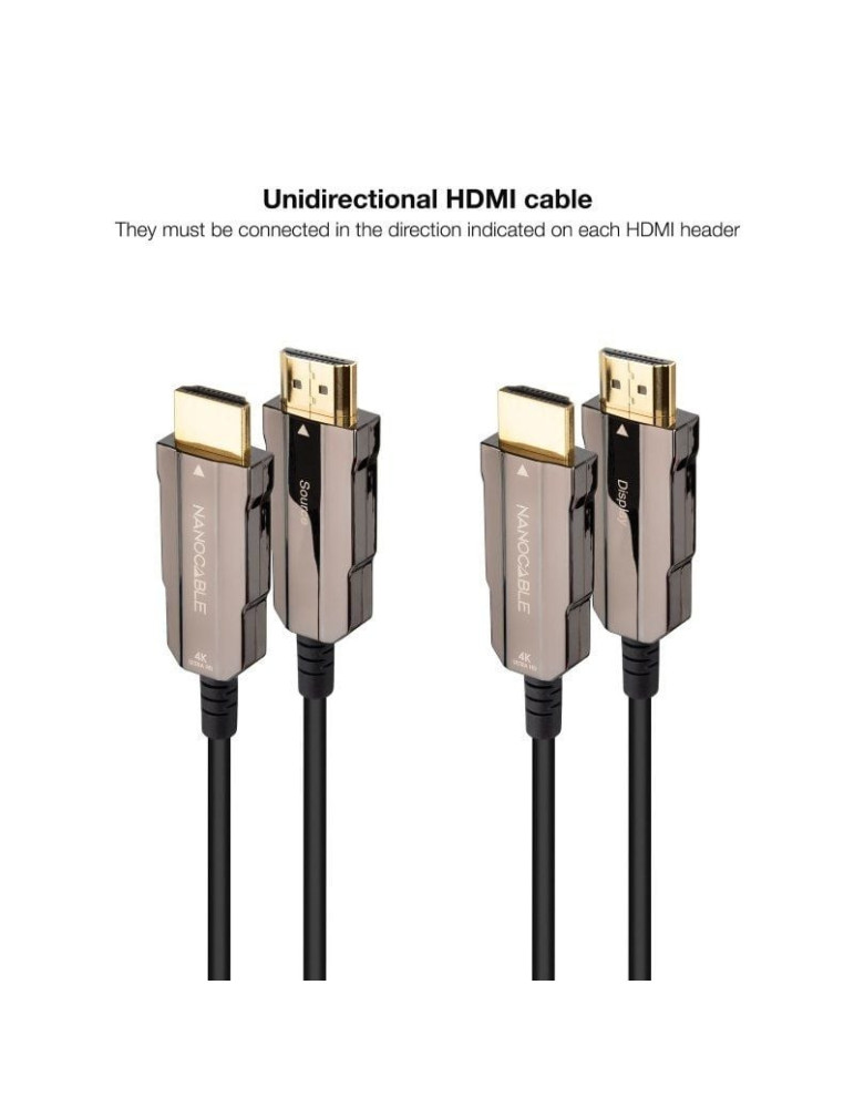 Cable HDMI 2.0 4K AOC Nanocable 10.15.2020/ HDMI Macho - HDMI Macho/ 20m/ Negro