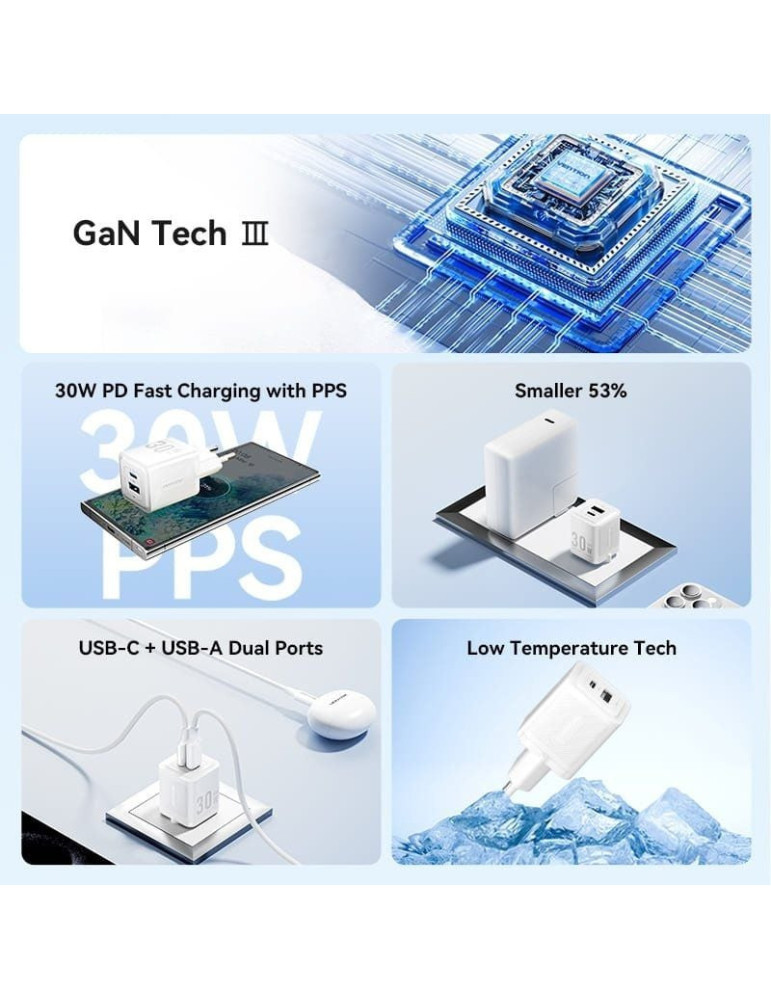 Cargador de Pared GaN Vention TZ-FEQB0-EU-01/ 1xUSB Tipo-C/ 1xUSB + Cable USB Tipo-C/ 30W