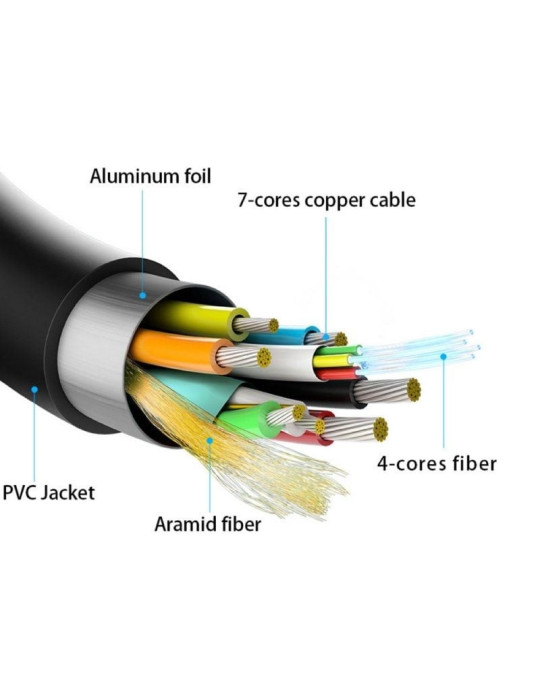 Cable HDMI 2.1 AOC 8K Aisens A153-0515/ HDMI Macho - HDMI Macho/ 10m/ Negro