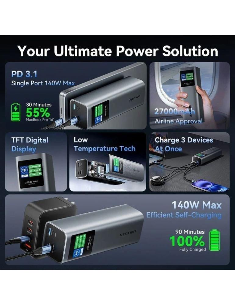 Powerbank 27000mAh Vention FKEH0/ 140W/ Gris