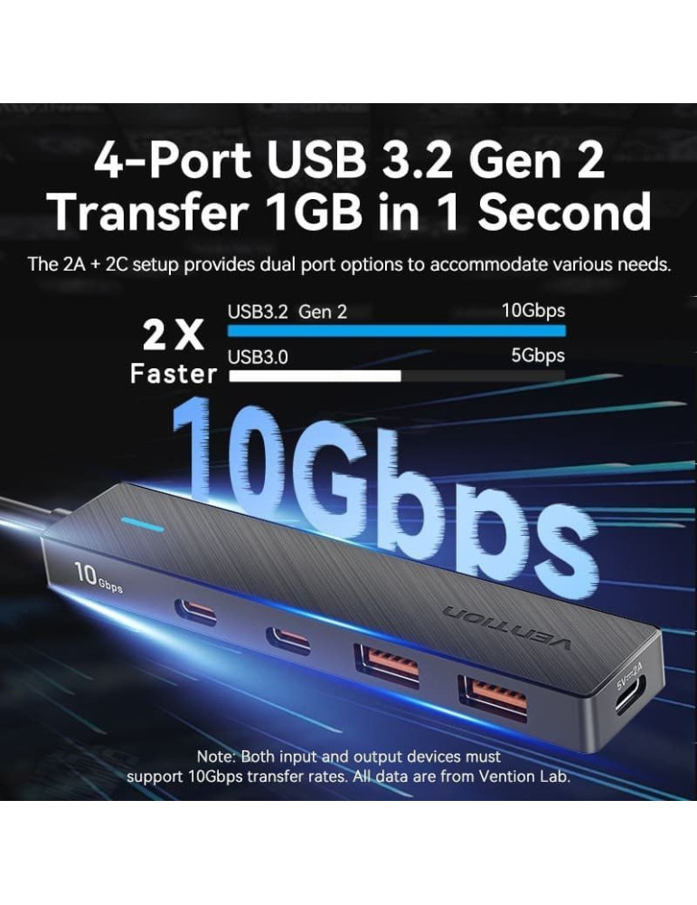 Hub USB Tipo-C 3.2 Vention CHYBB/ 2xUSB Tipo-C 3.2/ 2xUSB 3.2/ 1xUSB Tipo-C