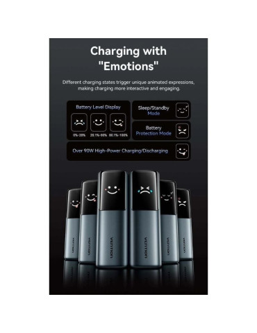 Powerbank 20000mAh Vention FKGH0/ 200W/ Gris 2
