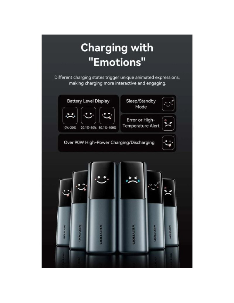 Powerbank 20000mAh Vention FKFH0/ 165W/ Gris/ Incluye Cable USB Tipo-C