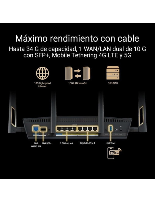 Router Inalámbrico Asus RT-BE88U/ WiFi 7/ 7200Mbps/ 2.4GHz 5GHz/ 4 Antenas/ WiFi 802.11be/ax/ac/n/a/ - n/b/g