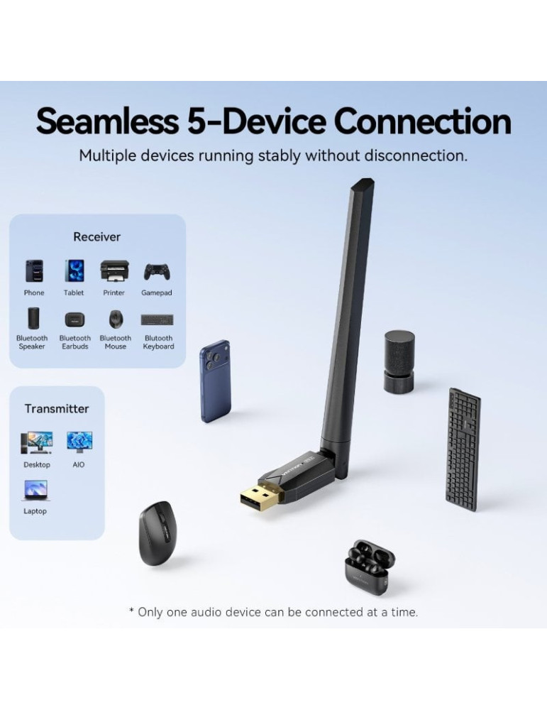 Adaptador USB - Bluetooth 6.0 Vention NAMB0